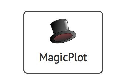 正版皇冠信用网代理_MagicPlot软件价格咨询 原厂正版代理商