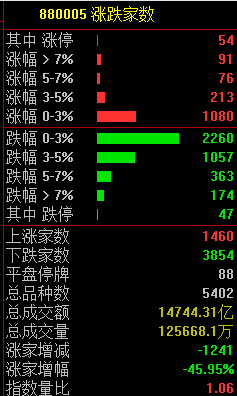 皇冠信用網开户_今天！A股皇冠信用網开户，奇迹日！