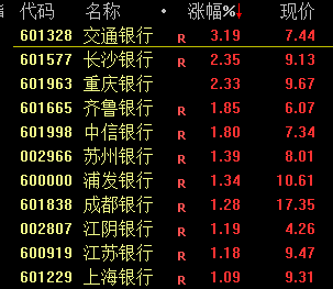 皇冠信用網开户_今天！A股皇冠信用網开户，奇迹日！