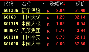皇冠信用網开户_今天！A股皇冠信用網开户，奇迹日！