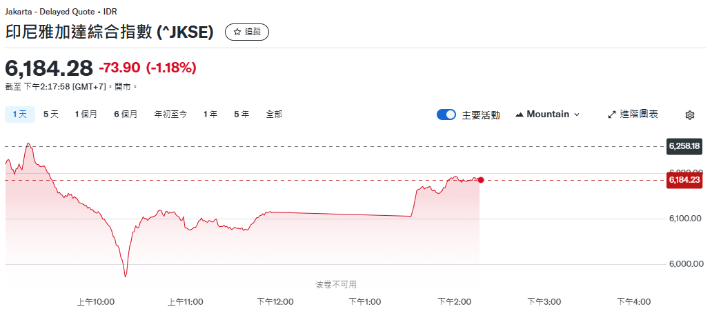皇冠信用網开户_今天！A股皇冠信用網开户，奇迹日！