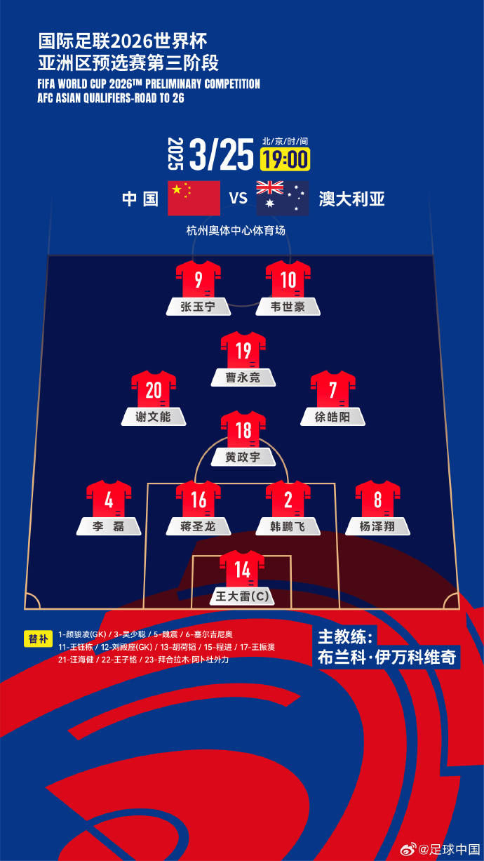 皇冠信用网去哪里弄_国足VS澳大利亚首发：韩鹏飞黄政宇出战 塞鸟王钰栋替补