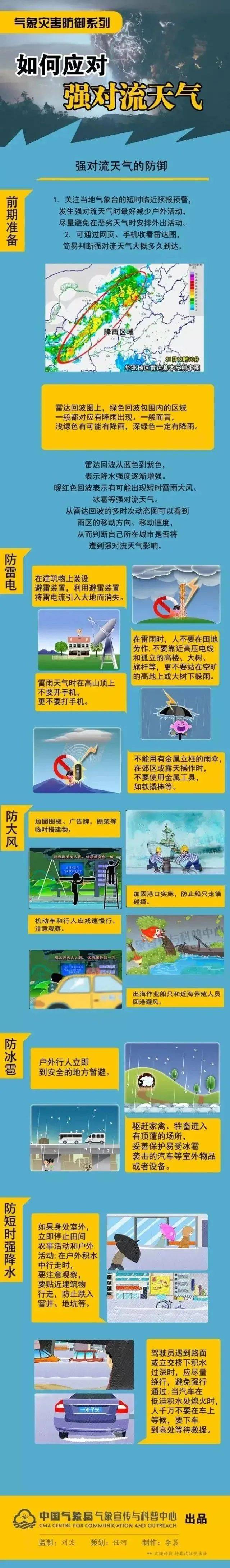 皇冠信用网平台_今天傍晚开始皇冠信用网平台！连续2天！天津部分地区中到大雨！