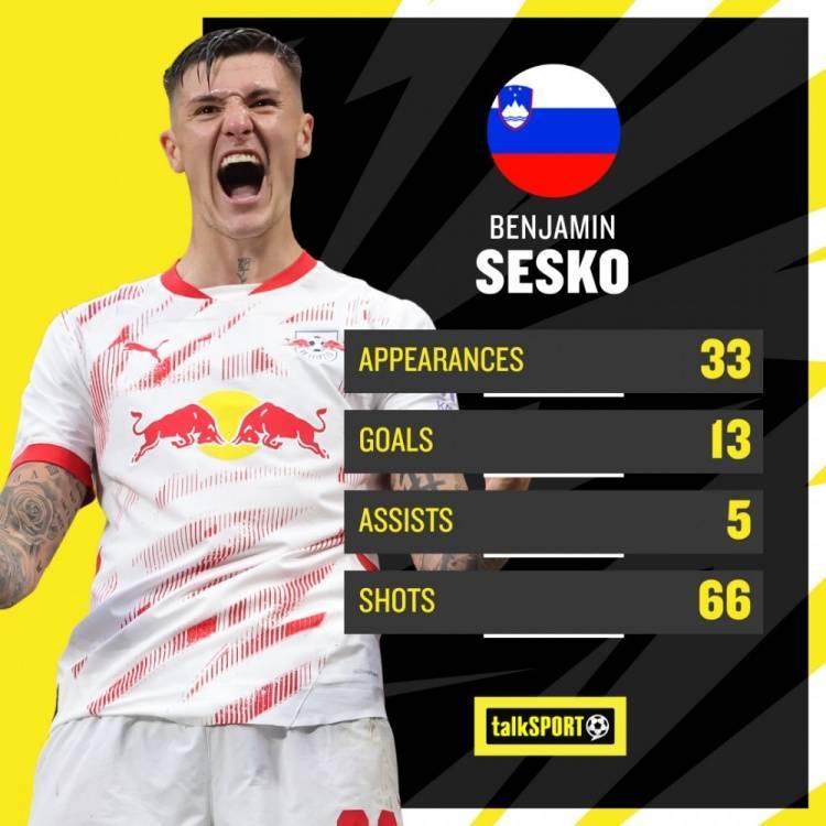 皇冠信用網开户_英媒：塞斯科转会费预计接近7000万欧皇冠信用網开户，纽卡担心被曼联再次截胡