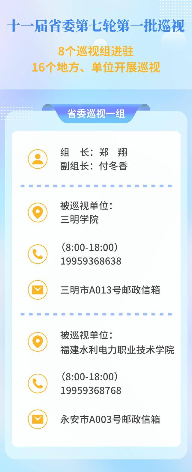 怎么申请皇冠信用网_福建省委部署怎么申请皇冠信用网，8个巡视组已完成进驻！联系方式公布