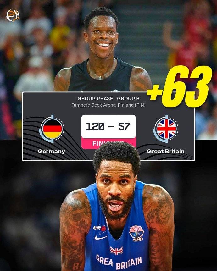 皇冠信用网出租代理_欧洲杯综述：德国狂胜英国63分 申京连续三场20+5+5