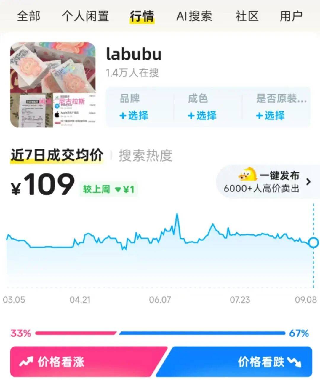 希腊vs以色列_LABUBU价格大跌希腊vs以色列！网友：哭晕在厕所