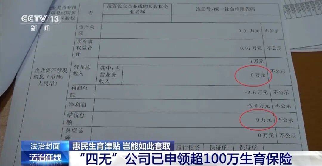 皇冠足球管理平台出租_公司15人皇冠足球管理平台出租，13名女员工集中生育，“老板”被抓