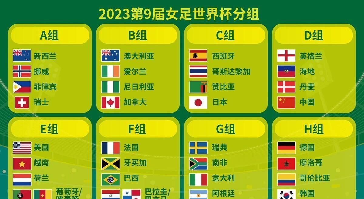 好世界杯赛程表安排_2023女足世界杯小组赛赛程时刻表